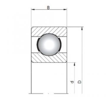 ISO 618/4 deep groove ball bearings