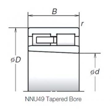 NSK NNU4934MBKR cylindrical roller bearings