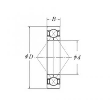 RHP QJL2.1/4 angular contact ball bearings
