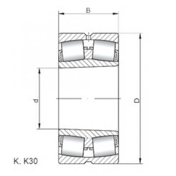 ISO 21315 KW33 spherical roller bearings