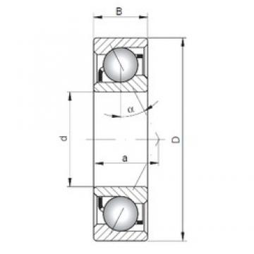 ISO 71916 C angular contact ball bearings
