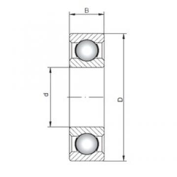 ISO 61900 deep groove ball bearings