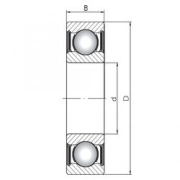 ISO 61912-2RS deep groove ball bearings