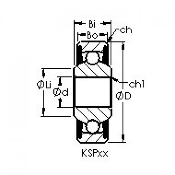 AST KSP3L deep groove ball bearings #2 image