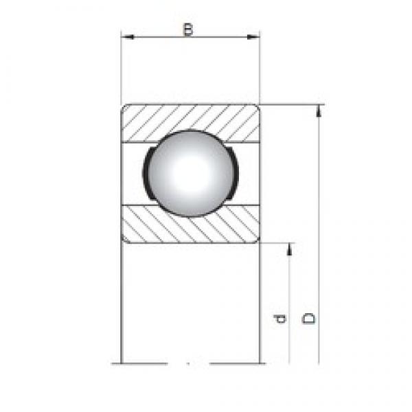 ISO 617/6 deep groove ball bearings #3 image
