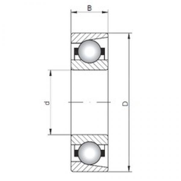 ISO L20 deep groove ball bearings #3 image