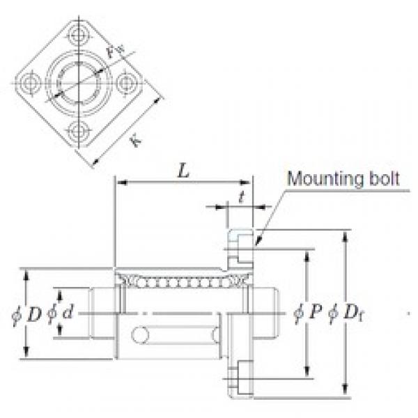 KOYO SDMK20MG linear bearings #2 image