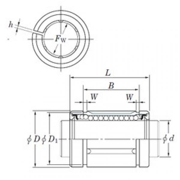 KOYO SDM25AJ linear bearings #2 image