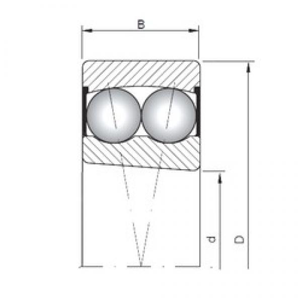 ISO 2208K-2RS self aligning ball bearings #3 image