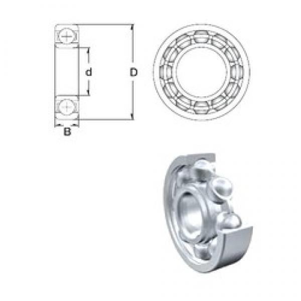 ZEN RLS8-2Z deep groove ball bearings #2 image