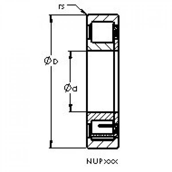 AST NUP2218 EM cylindrical roller bearings #2 image