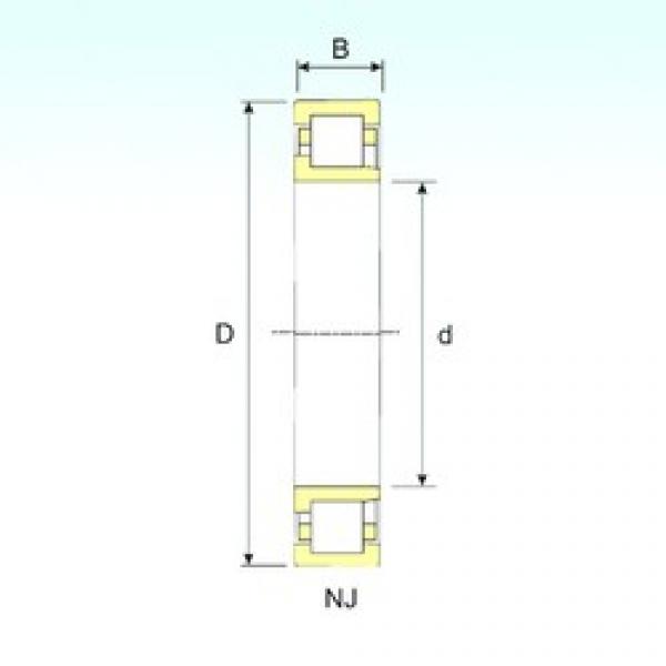 ISB NJ 2216 cylindrical roller bearings #3 image