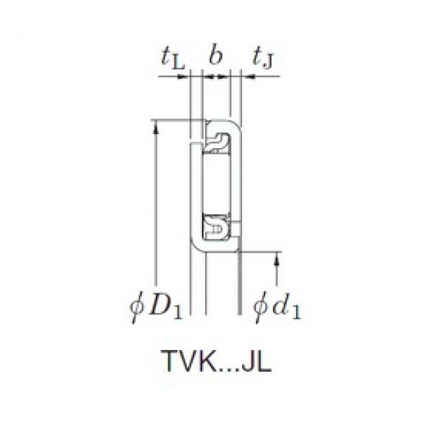 KOYO TVK5676JL needle roller bearings #2 image