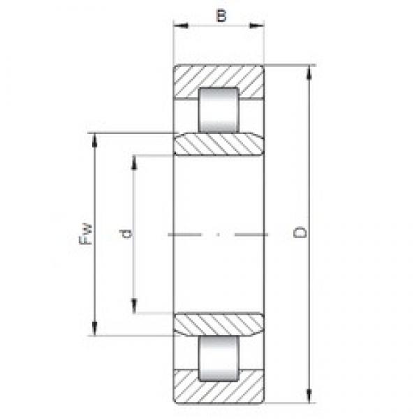 ISO NU2080 cylindrical roller bearings #3 image