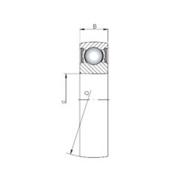 ISO SC202-2RS deep groove ball bearings #3 image