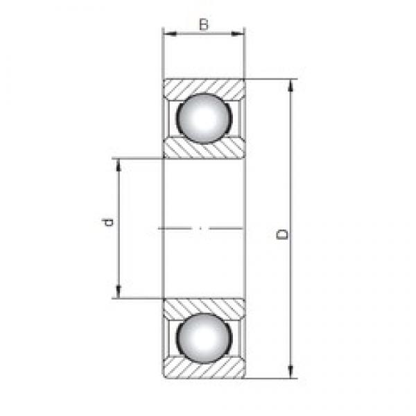ISO 160/500 deep groove ball bearings #3 image