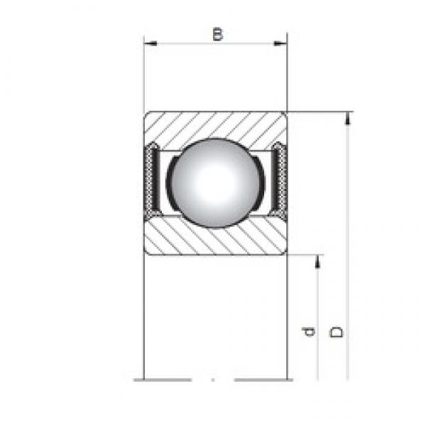 ISO 617/3-2RS deep groove ball bearings #3 image