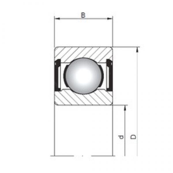 ISO 617/3 ZZ deep groove ball bearings #3 image