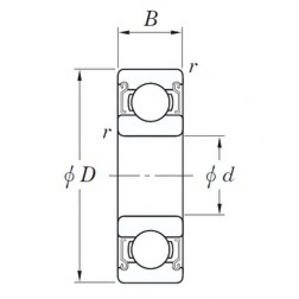 KOYO SV 625 ZZST deep groove ball bearings #2 image